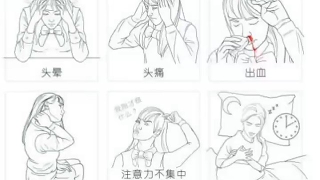 高血压的早期表现