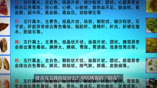 排毒究竟排的的是什么呢？？