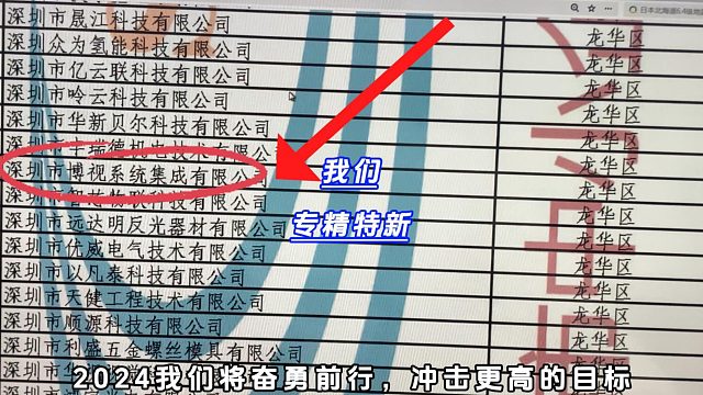 专精特新，拿下！