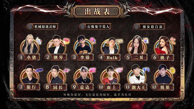 迷雾之夜S4淘汰赛20231228 第三局 预女猎白混