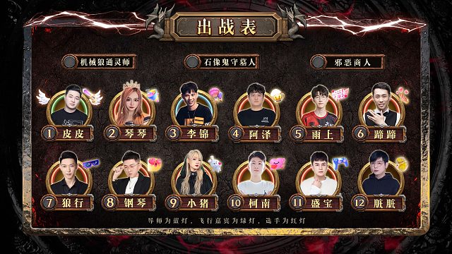 迷雾之夜S4淘汰赛20231230 第二局 石像鬼