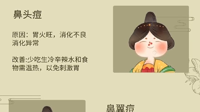 痘痘原来只是个信号，真的假的