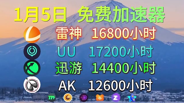 【1月5日】雷神加速器16800小时兑换码，新老用户，人人可领！