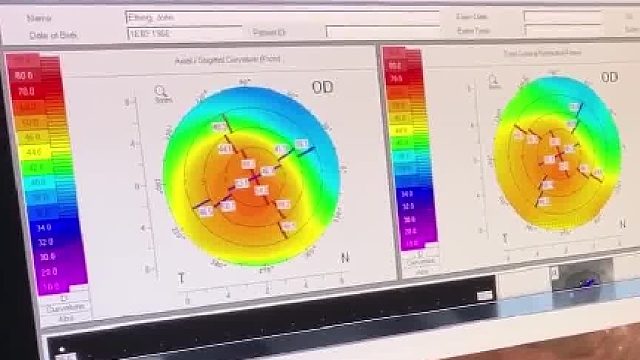 果然，女人才是视觉动物