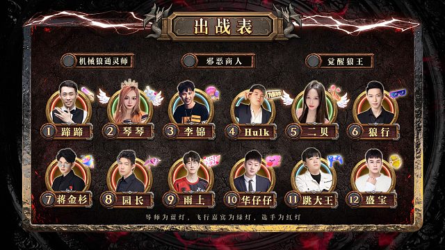 迷雾之夜S4半决赛20240111 第二局 邪恶商人