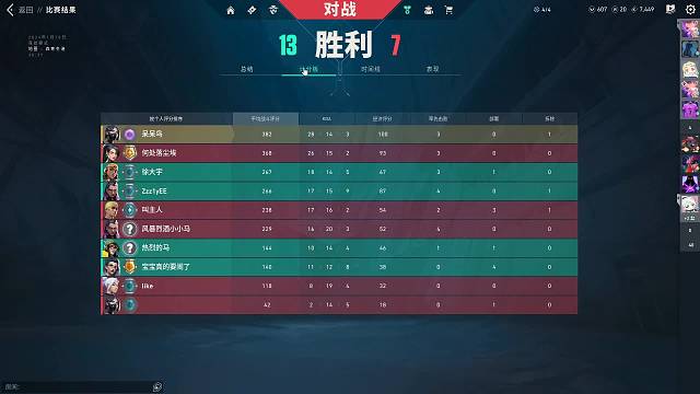 黑暗中的我们都没有说话