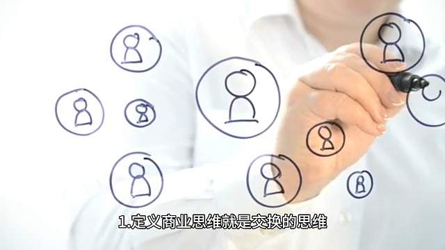 请问什么叫商业思维