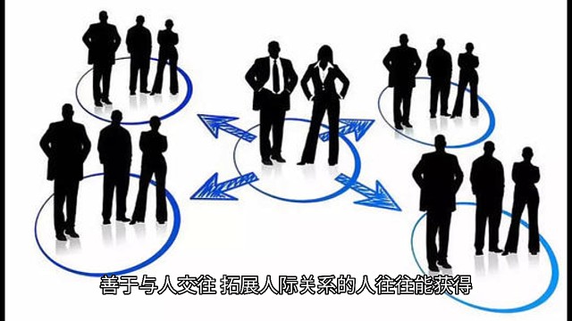 人脉资源在很大程度上决定了一个人的成功