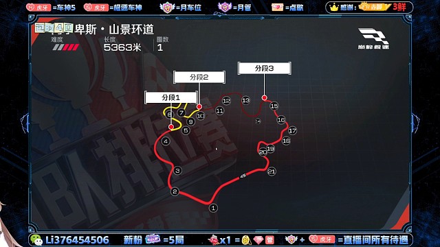 巅峰极速：新手玩家过渡配置。