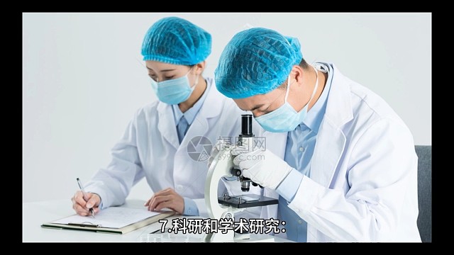 中医行业创业的入手点7：科研和学术研究。