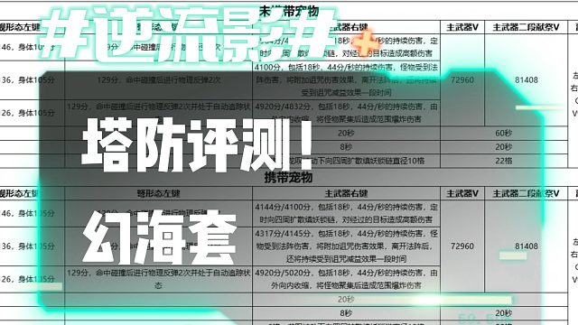逆流影706：塔防评测！幻海套