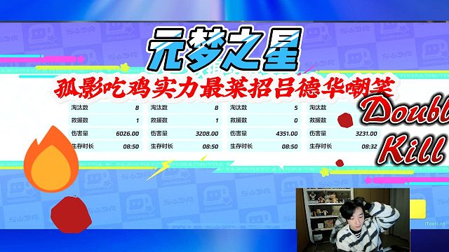 元梦之星：孤影吃鸡实力最菜招吕德华嘲笑