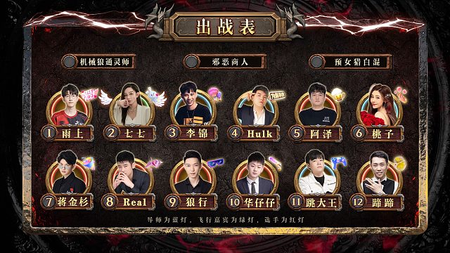 迷雾之夜狼人杀S4半决赛20240127 第二局 邪恶商人