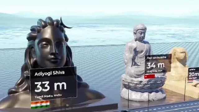 巨物恐惧症者慎入,世界上最高的6大雕像，猜猜中国雕像排第几01