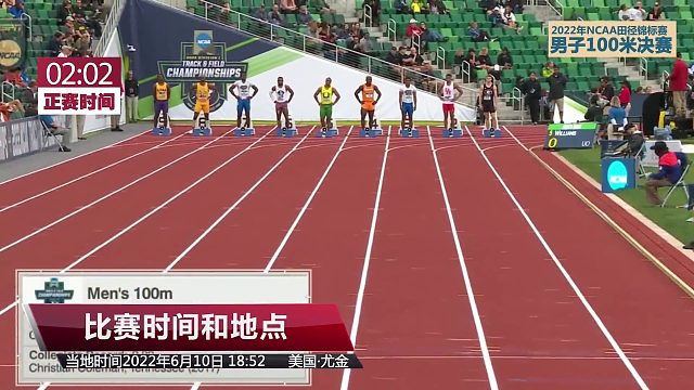 夸张了！这名大学生从最后一名反超到第一！最终夺冠 还创了纪录