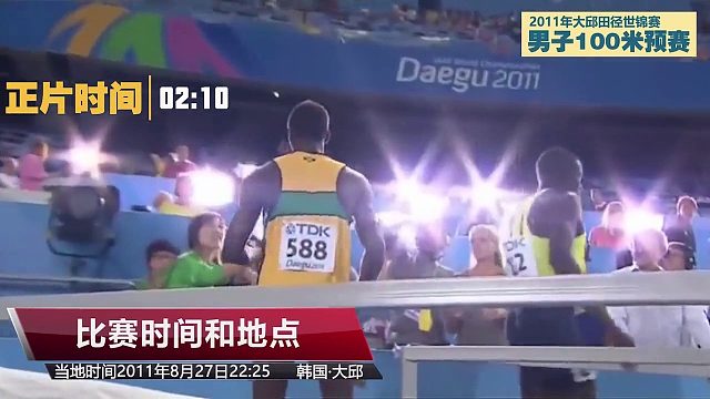 男子百米 各个国家跑得最快的人迎战博尔特 30米后就失去悬念？