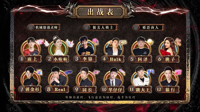 迷雾之夜狼人杀S4总决赛20240203 第二局 狼美人骑士