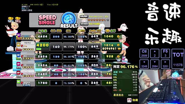 长指甲的小废物~~呜呜呜