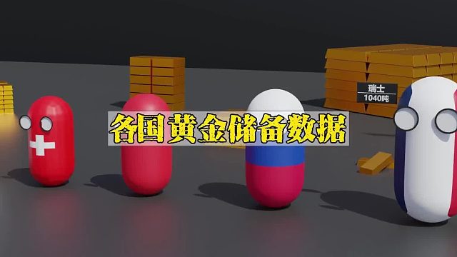 世界各国的黄J储备