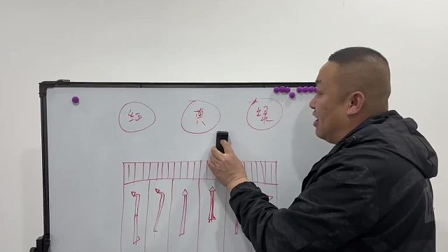 闯红灯怎么判定你知道吗