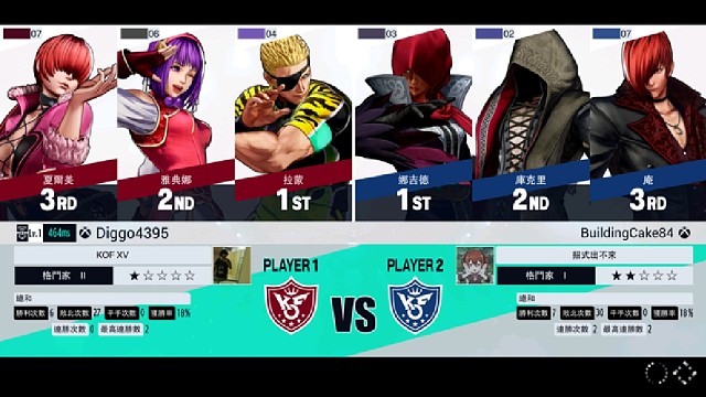 KOF拳皇15 严安之(右)VS瑞典玩家 不幸的翻盘