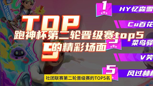 地铁跑酷跑神杯第二轮晋级赛top5