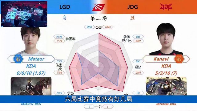时长天王，差点互相爆冷！JDG鏖战三局，艰难击败LGD