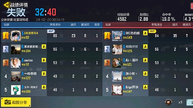 缘分(„ಡωಡ„)