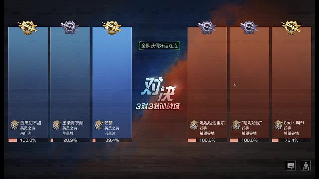 切磋侥幸吃god叫