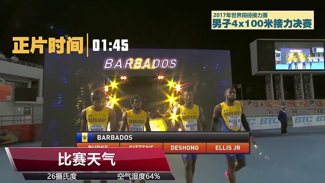 接力决赛！第三棒苏炳添追上美国并列第一！关键的第四棒 可惜了