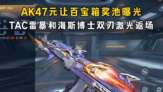 AK47元讓百寶箱獎池曝光，TAC雷暴和海斯博士雙刃激光返場