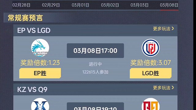 3月8日冠军杯预言