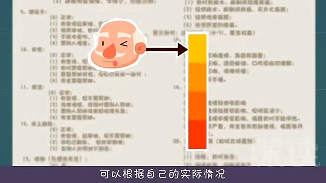 帕金森综合征是什么样子的