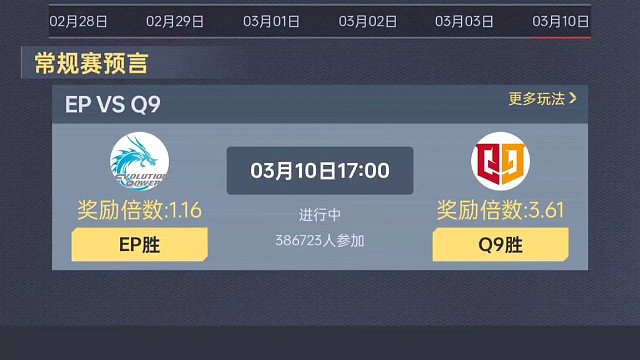 3月10日冠军杯预言