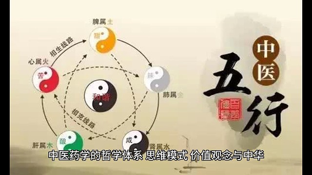 传统中医药文化碰撞现代文创