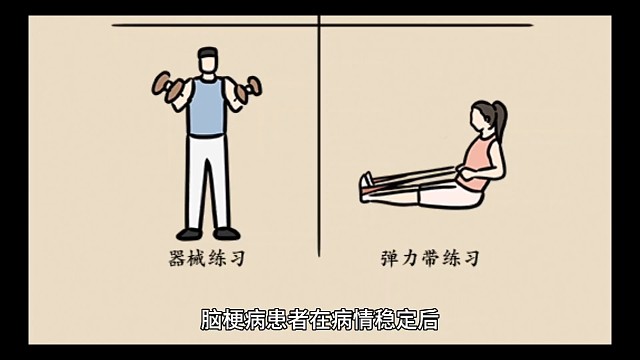 3以上状态愿天下更健康更长寿