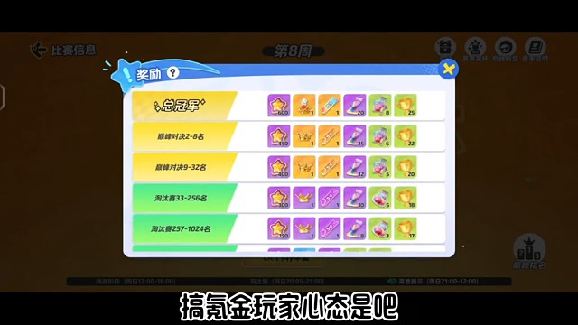 元梦锦标赛被氪金玩家纷纷吐槽，这技术玩家福利拿到手软，那我还氪金搞毛#元梦之星 #元梦锦标赛 #元梦