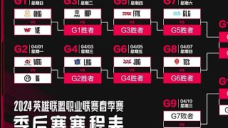 賽事資訊:2024LPL春季賽季后賽詳細(xì)賽程公布