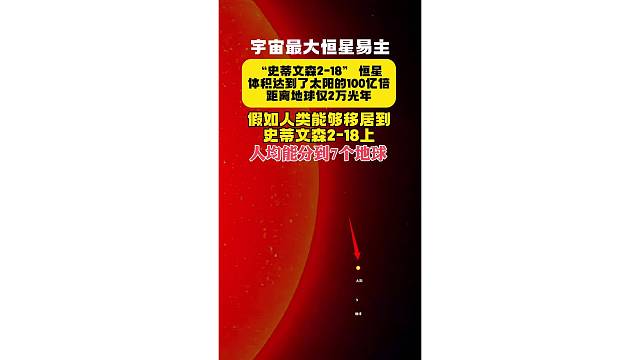 宇宙最大恒星易主“史蒂文森2-18” 恒星，体积达到了大阳的100亿倍，距离地球仅2万光年