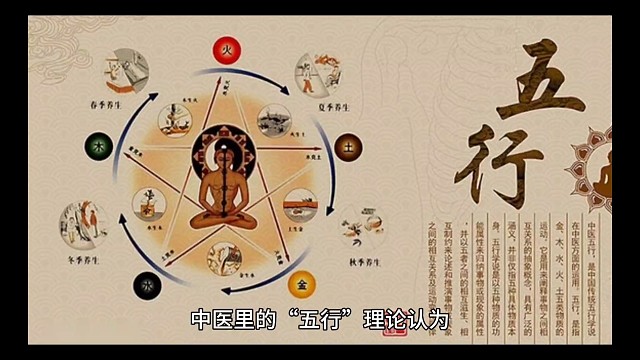 中医冷知识你知道吗