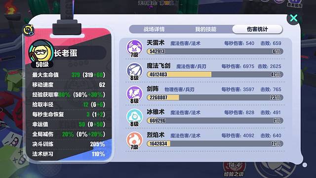 变异蛋，长老蛋