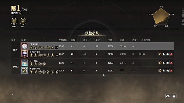 不幸运的时候 我努力努力