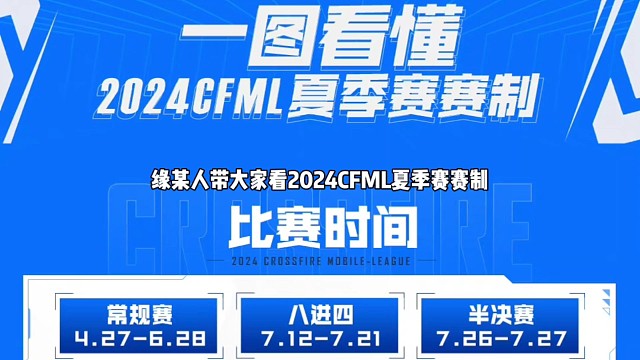 缘某人带你看2024CFML夏季赛赛制