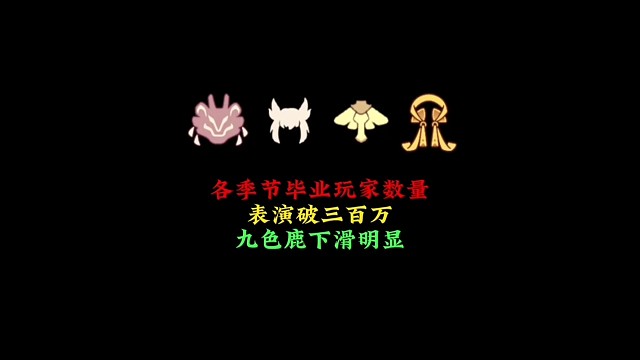 光遇各季节毕业玩家对比，表演季破三百万，九色鹿下滑明显