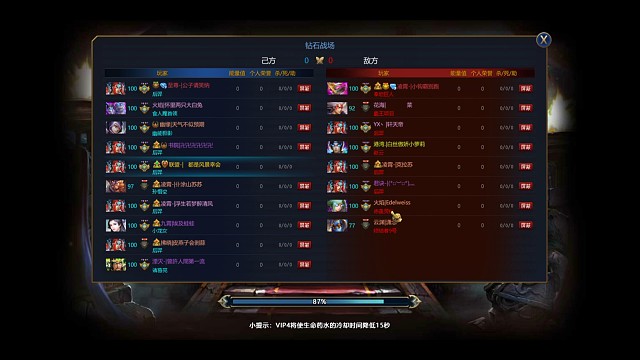 全服第一第四打第二第三