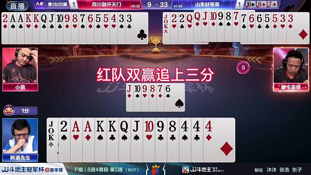 红队双赢追上三分