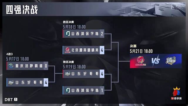 JJ斗地主冠军杯：今晚18:00决胜之夜