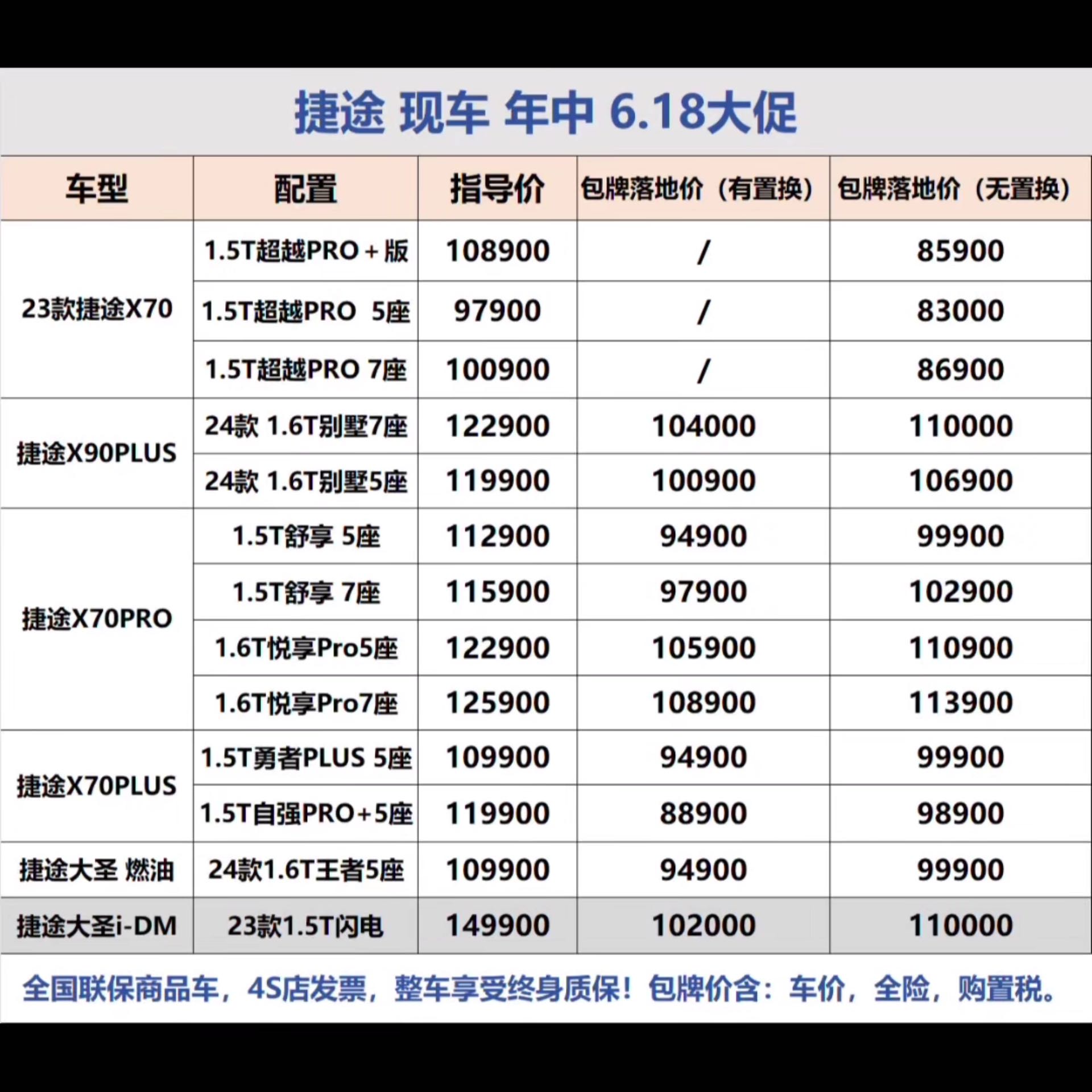 捷途现车6.18大促