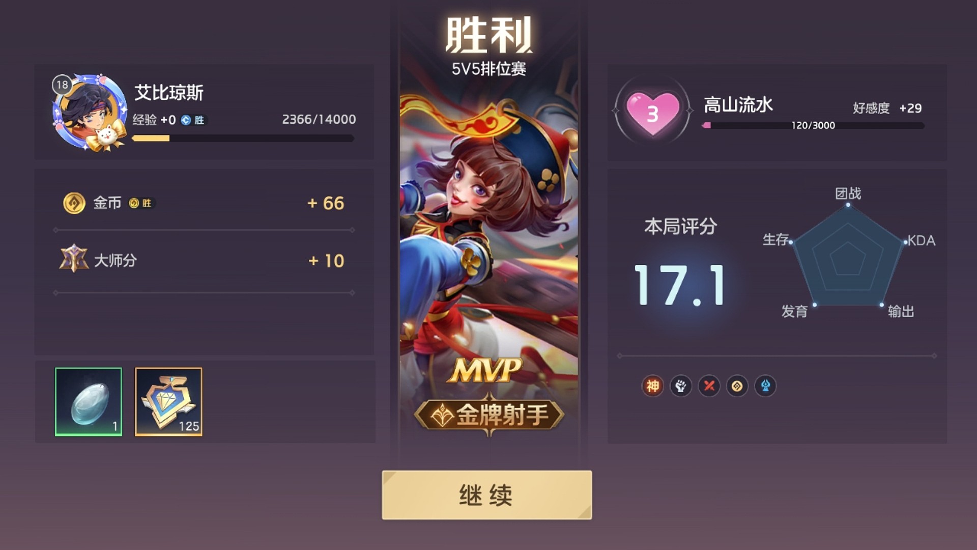 一起打曙光英雄