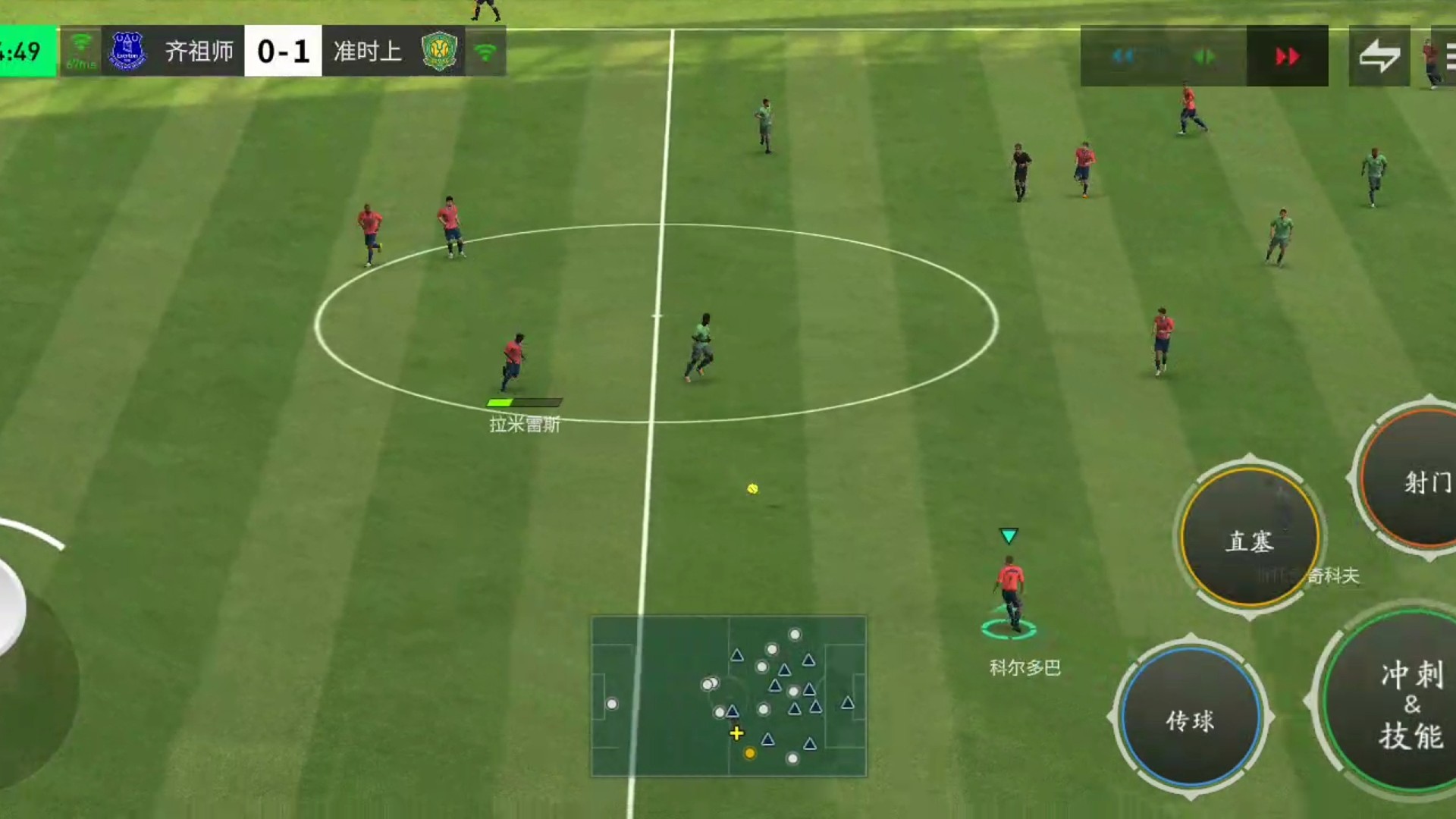 传边锋 扭身往中路=闪出足够射门角度